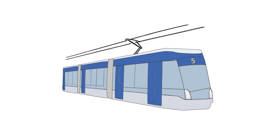 Blaue gemalte Straßenbahn als Symbol für den Weg zur Einrichtung